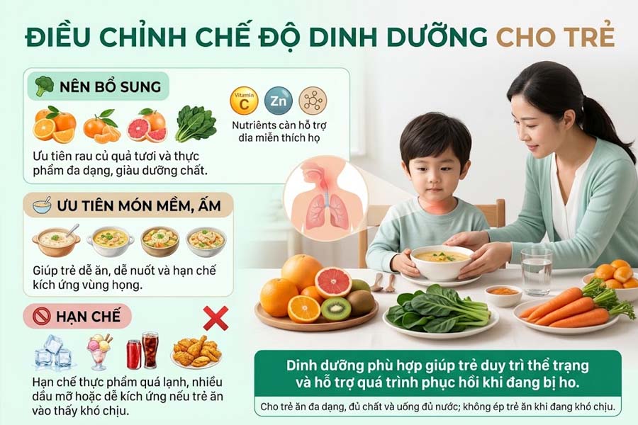 Điều Chỉnh Chế Độ Dinh Dưỡng Cho Trẻ
