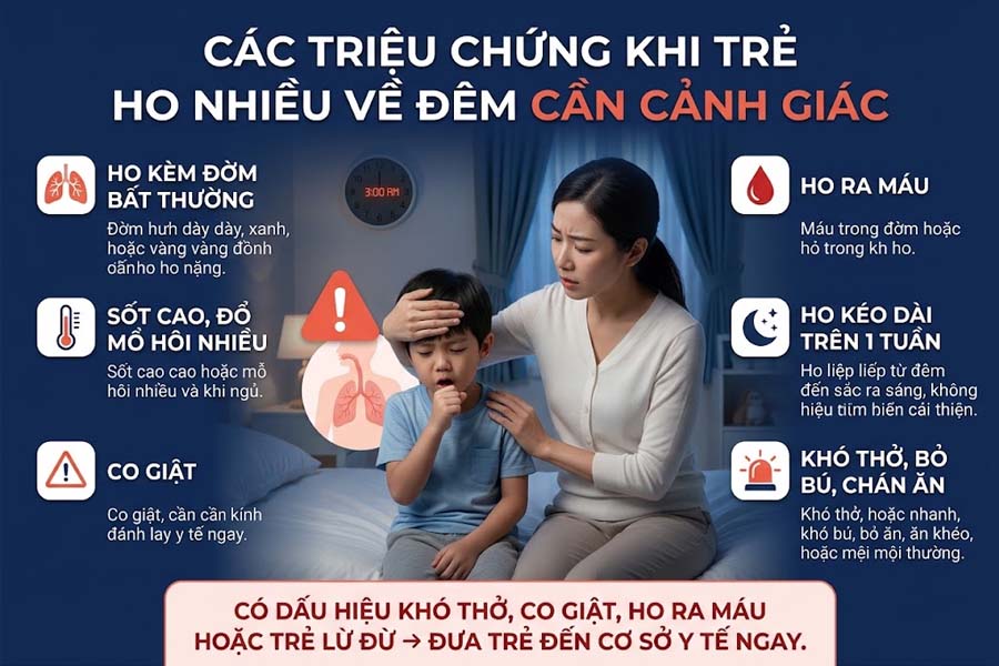 Các triệu chứng khi trẻ em ho nhiều về đêm cần cảnh giác