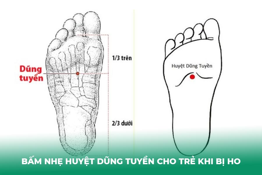 Bấm nhẹ huyệt Dũng Tuyền cho trẻ khi bị ho