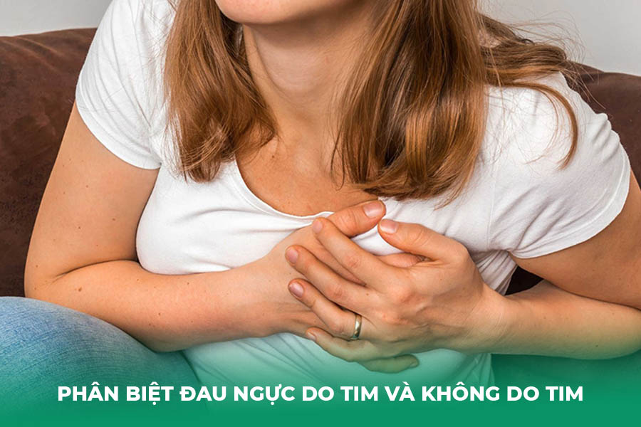 Phân Biệt Đau Ngực Do Tim và Không Do Tim