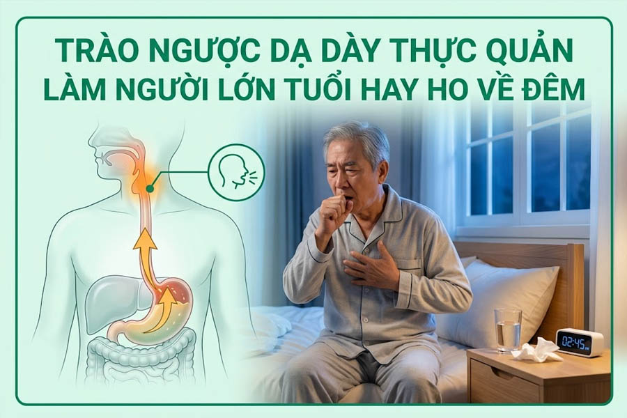 Trào ngược dạ dày thực quản