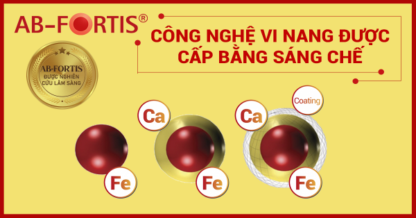 AB FORTIS Công nghệ vi nang độc quyền được cấp bằng sáng chế