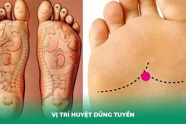 5 Phương Pháp Day Huyệt Trị Ho Tại Nhà Đơn Giản Nhưng Hiệu Quả